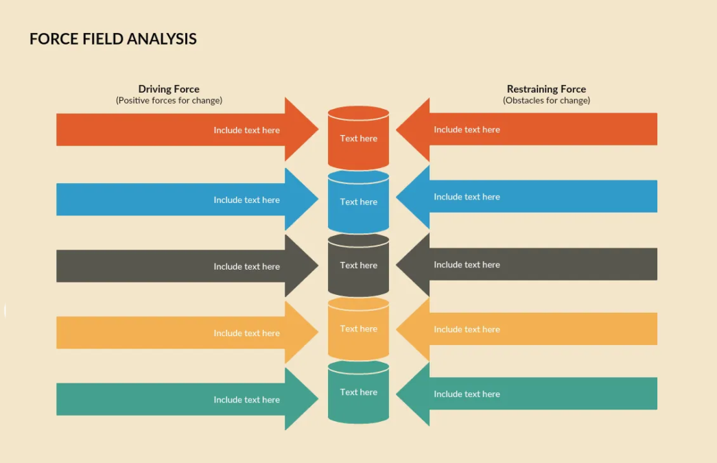 Why Change Management Tools Matter: Are You Ready for the Shift?