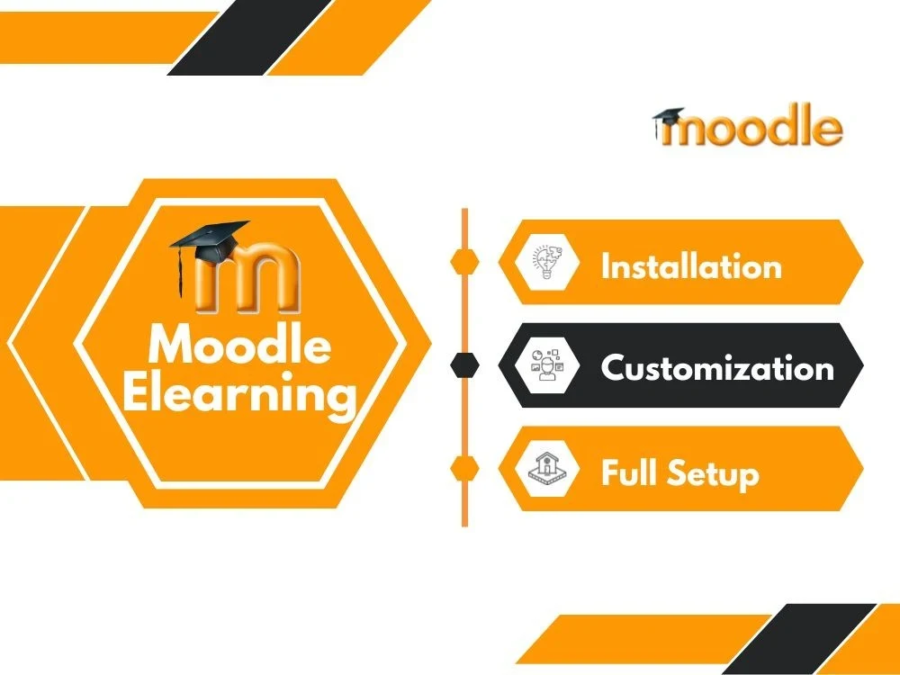 moodle uiuc